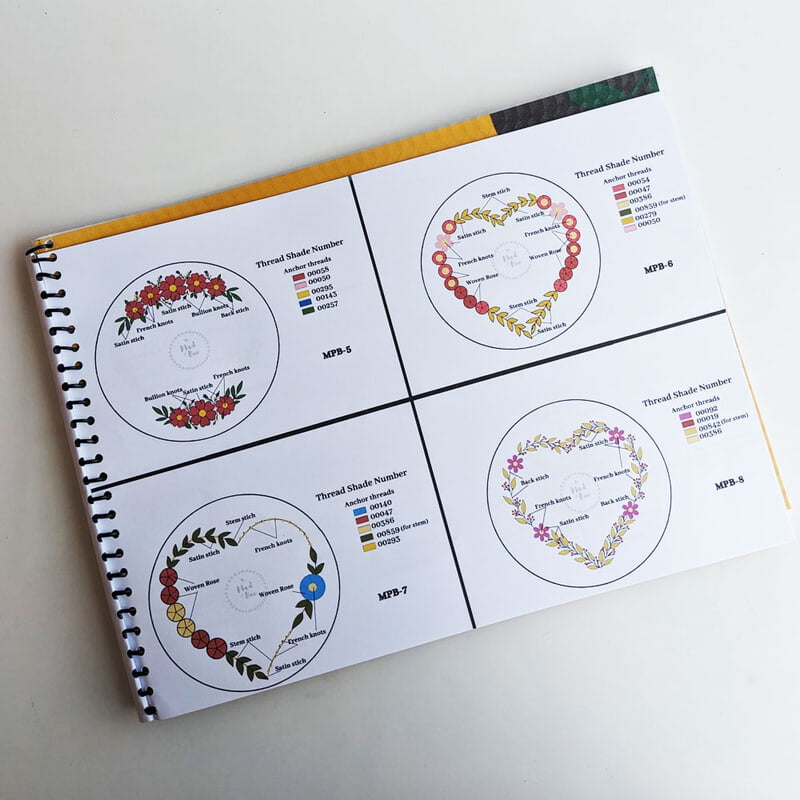 Embroidery Pattern Mini Book Embroidery Pattern Mini Book