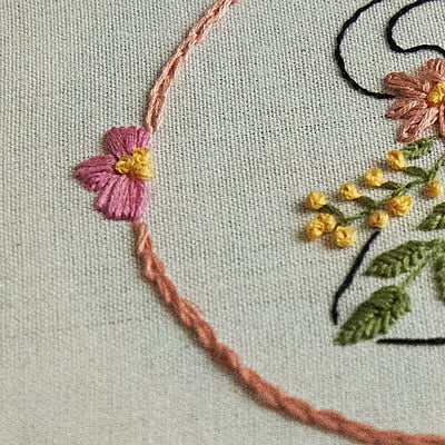Zuchi Fine Needlework Fabric Precut Zuchi Fine Needlework Fabric Precut